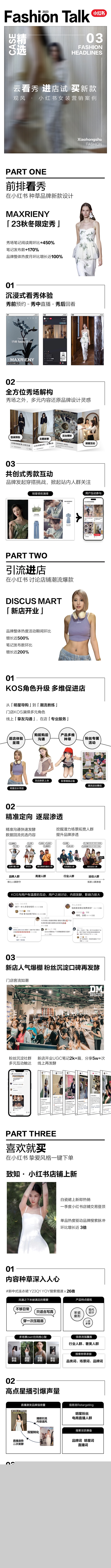 k1体育平台k1体育app小红书种草营销、全域转化新升级看女装品牌如何化身观风者、破圈进阶(图1)