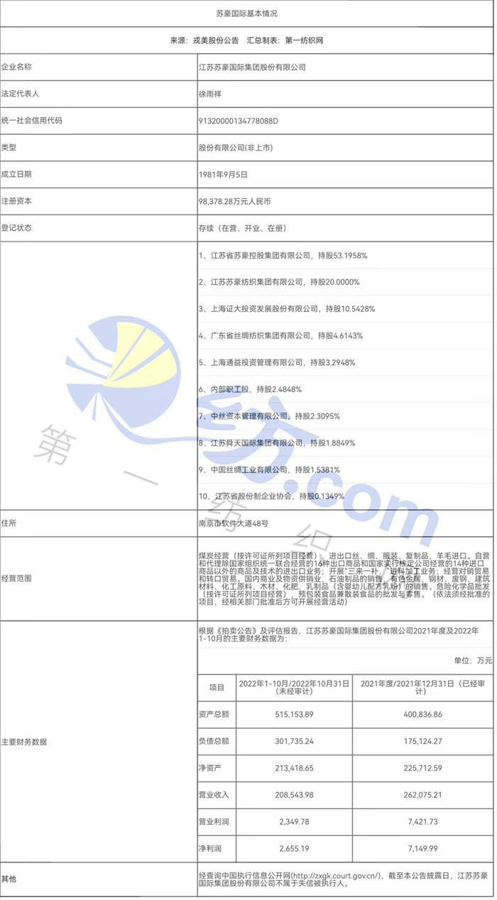 k1体育平台k1体育“极致app性价比”不灵？中高端“淘系女