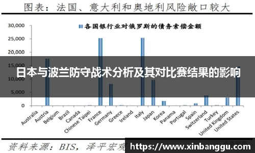 日本与波兰防守战术分析及其对比赛结果的影响