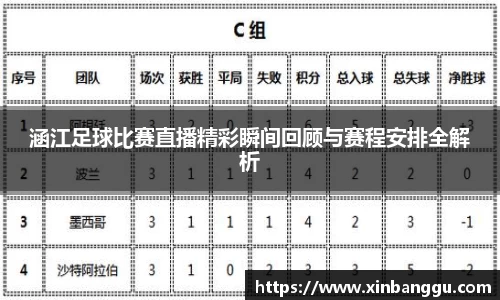 涵江足球比赛直播精彩瞬间回顾与赛程安排全解析