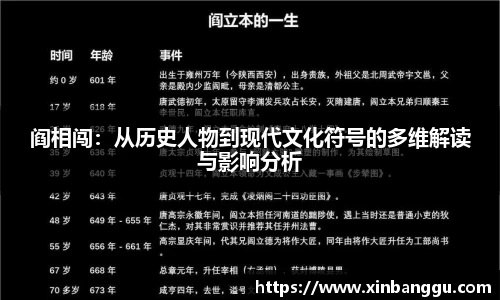 阎相闯：从历史人物到现代文化符号的多维解读与影响分析