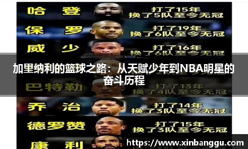 加里纳利的篮球之路：从天赋少年到NBA明星的奋斗历程