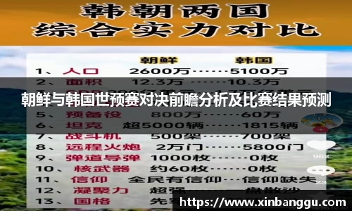 朝鲜与韩国世预赛对决前瞻分析及比赛结果预测